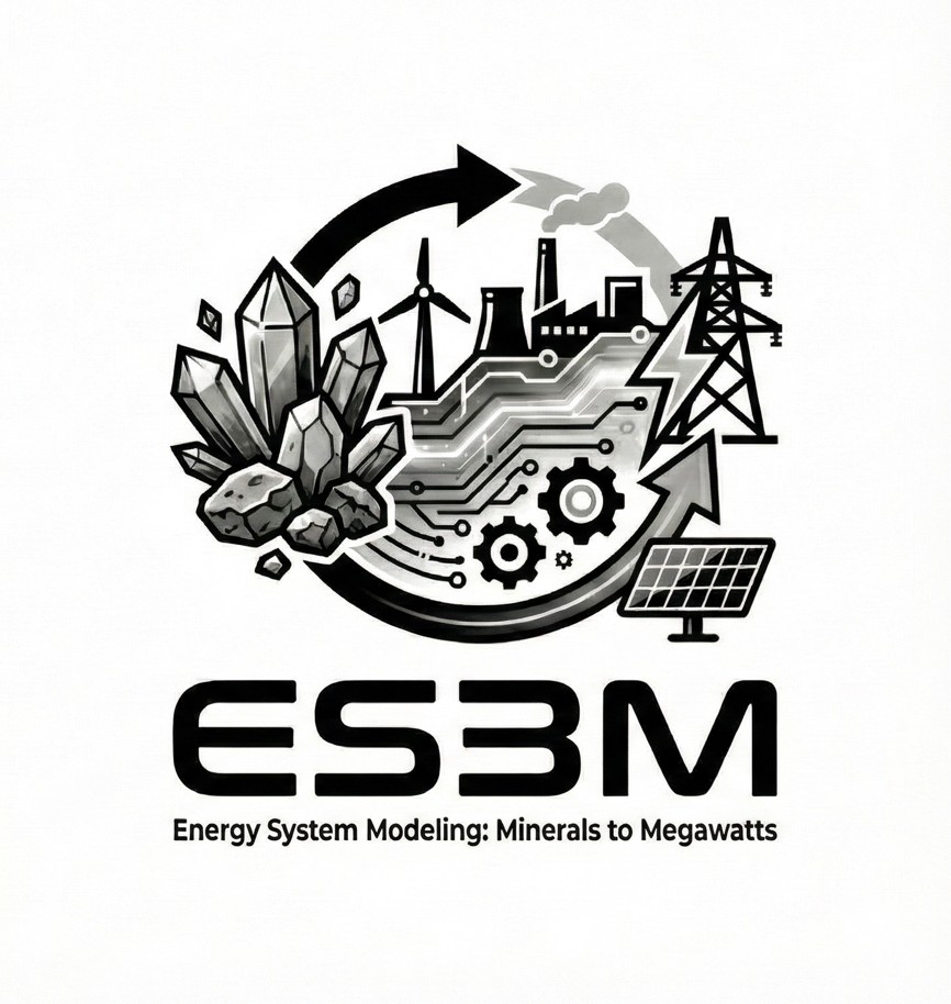From Minerals to Megawatts